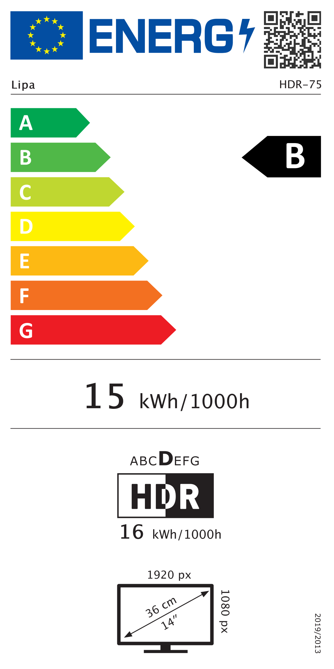 class energitique