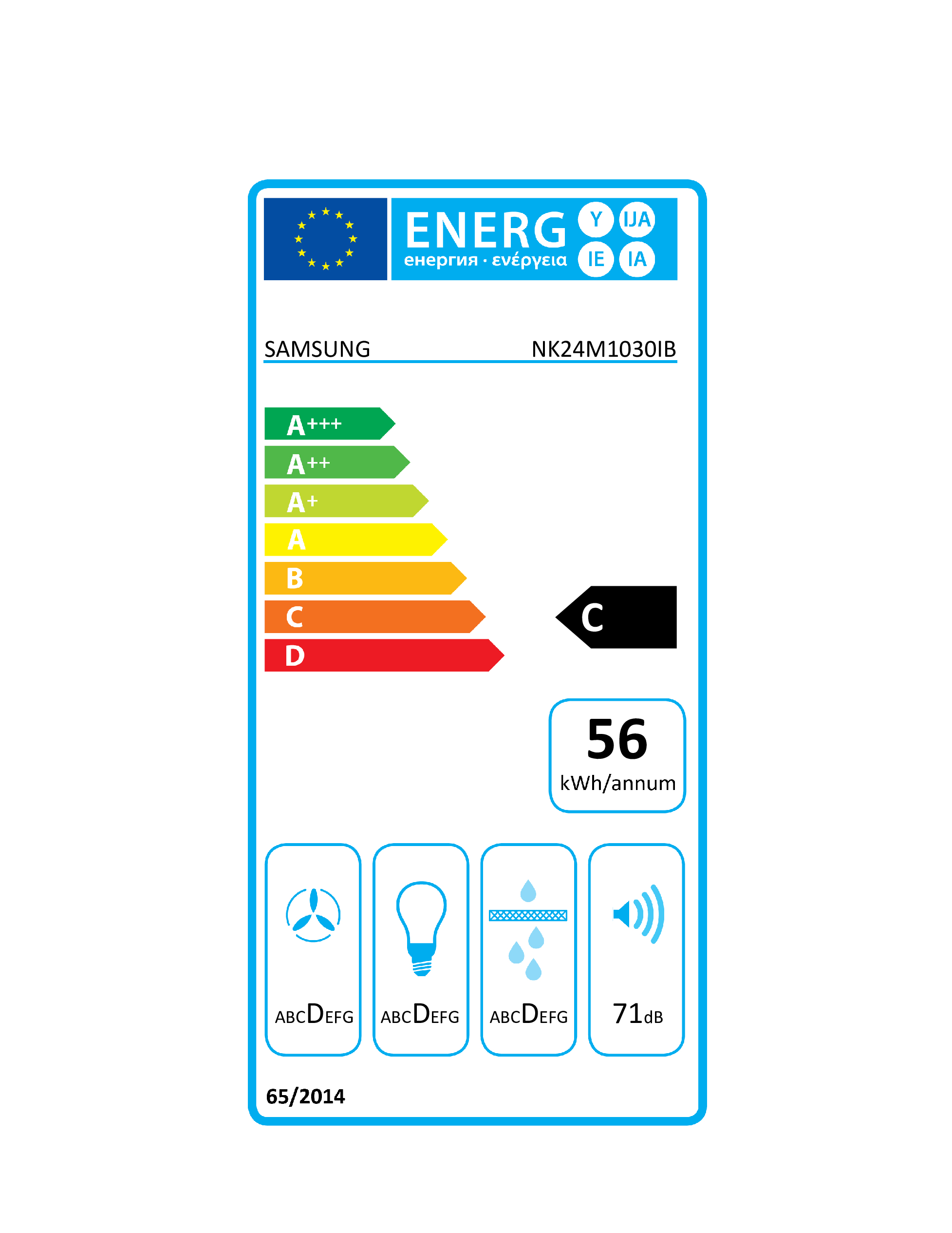 class energitique