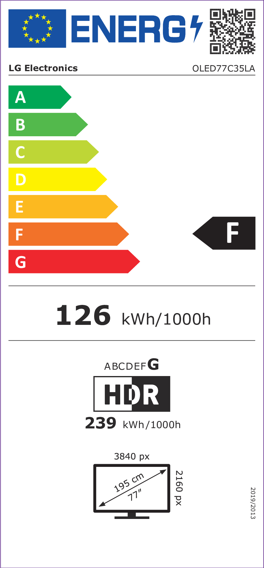 class energitique