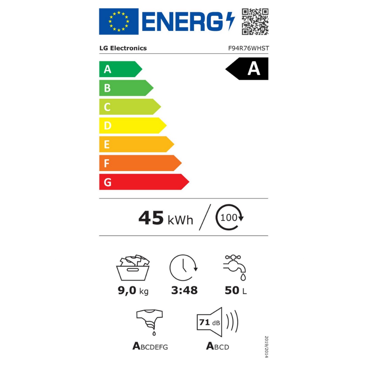 class energitique