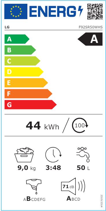 class energitique