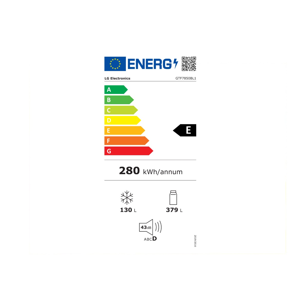 class energitique