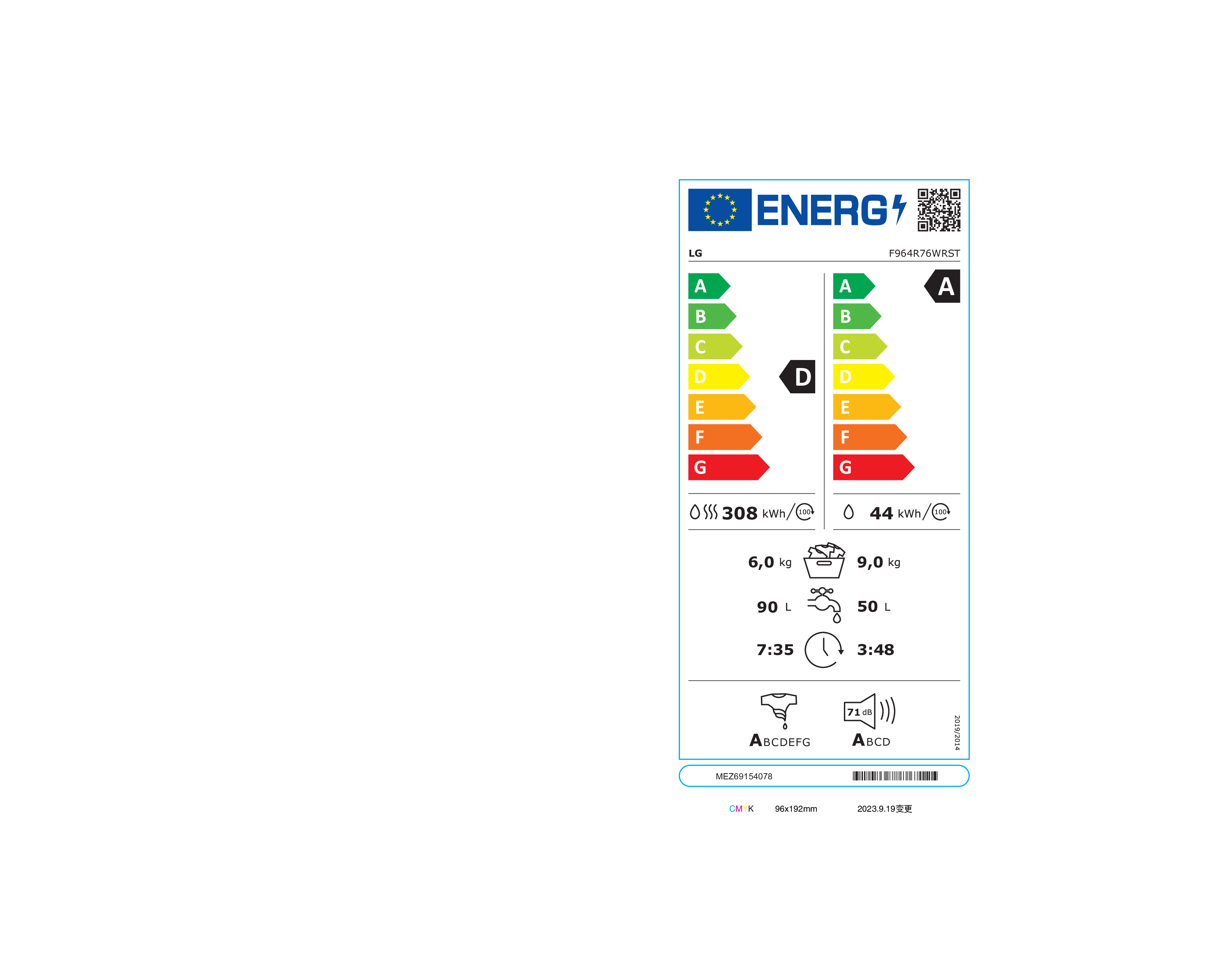 class energitique