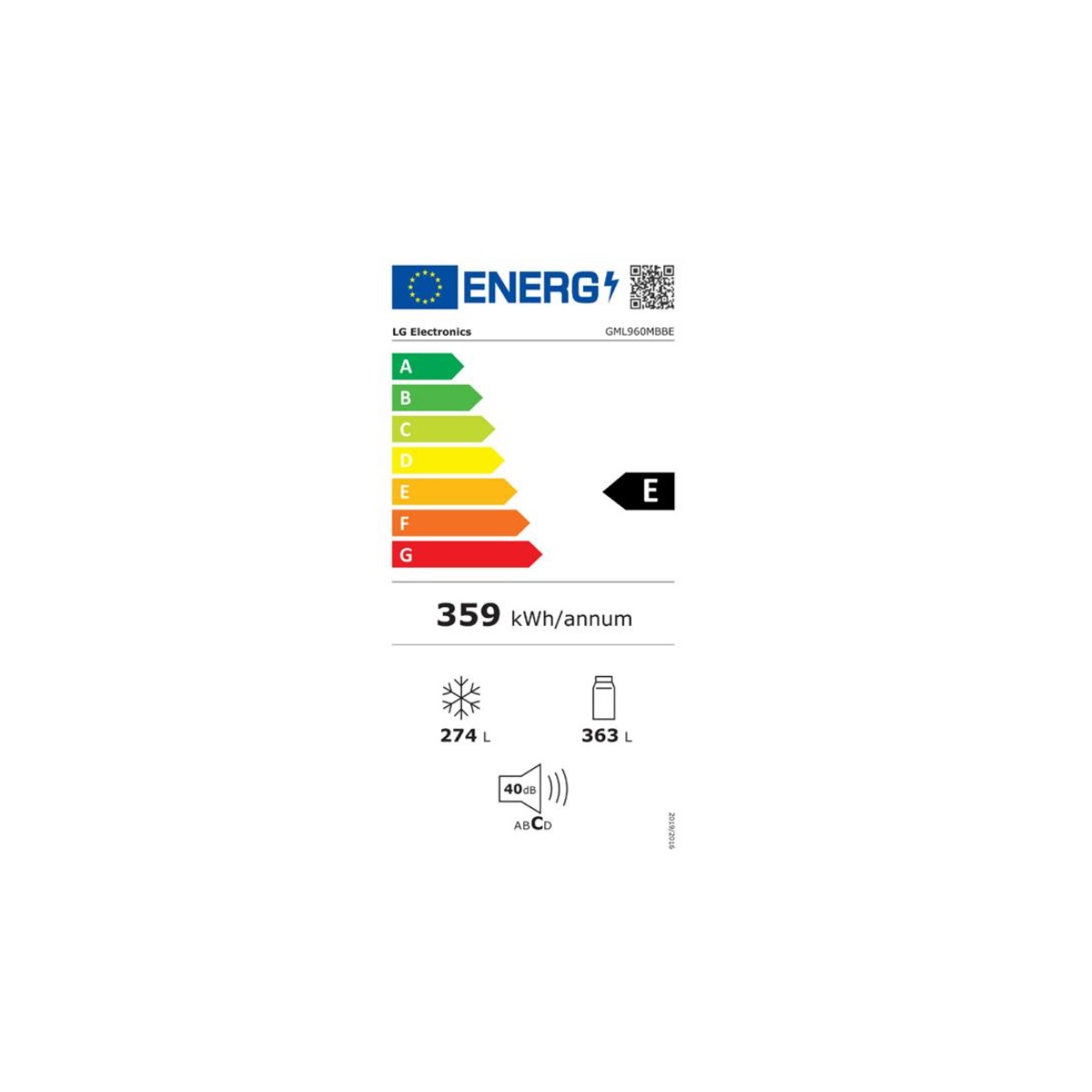 class energitique