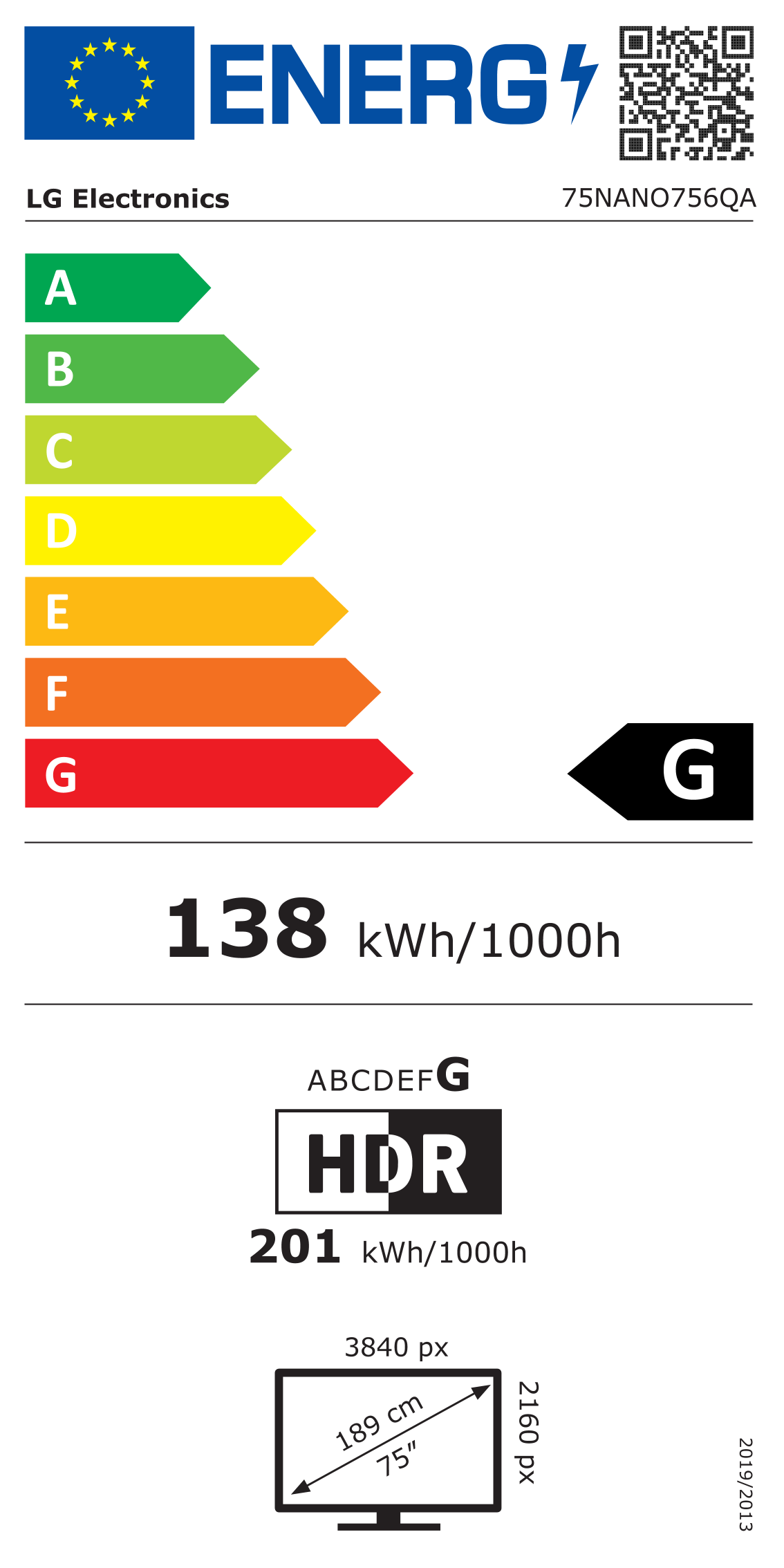 class energitique