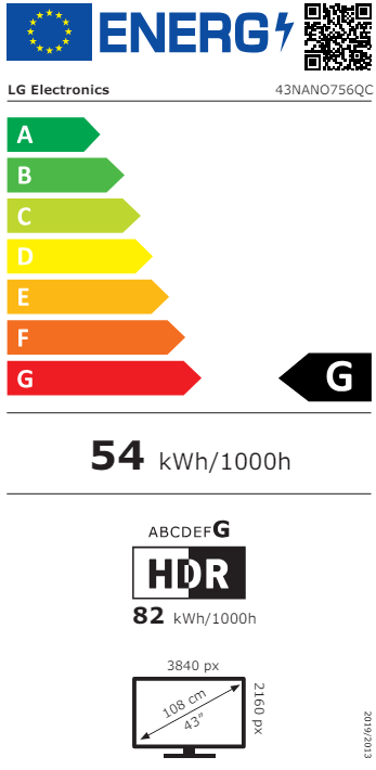class energitique