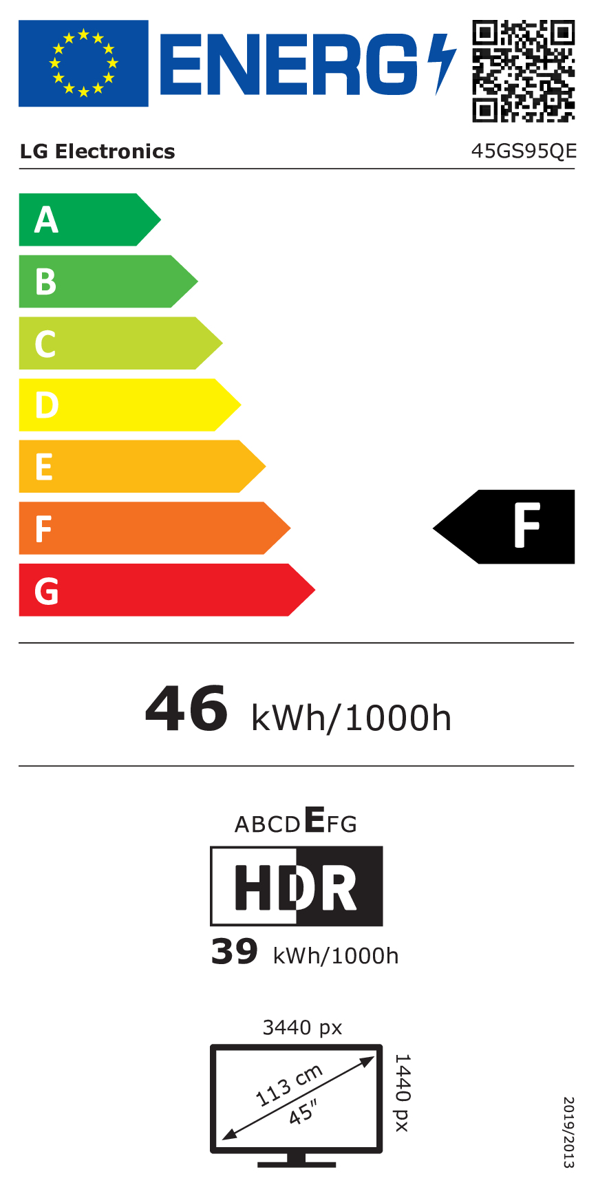 class energitique