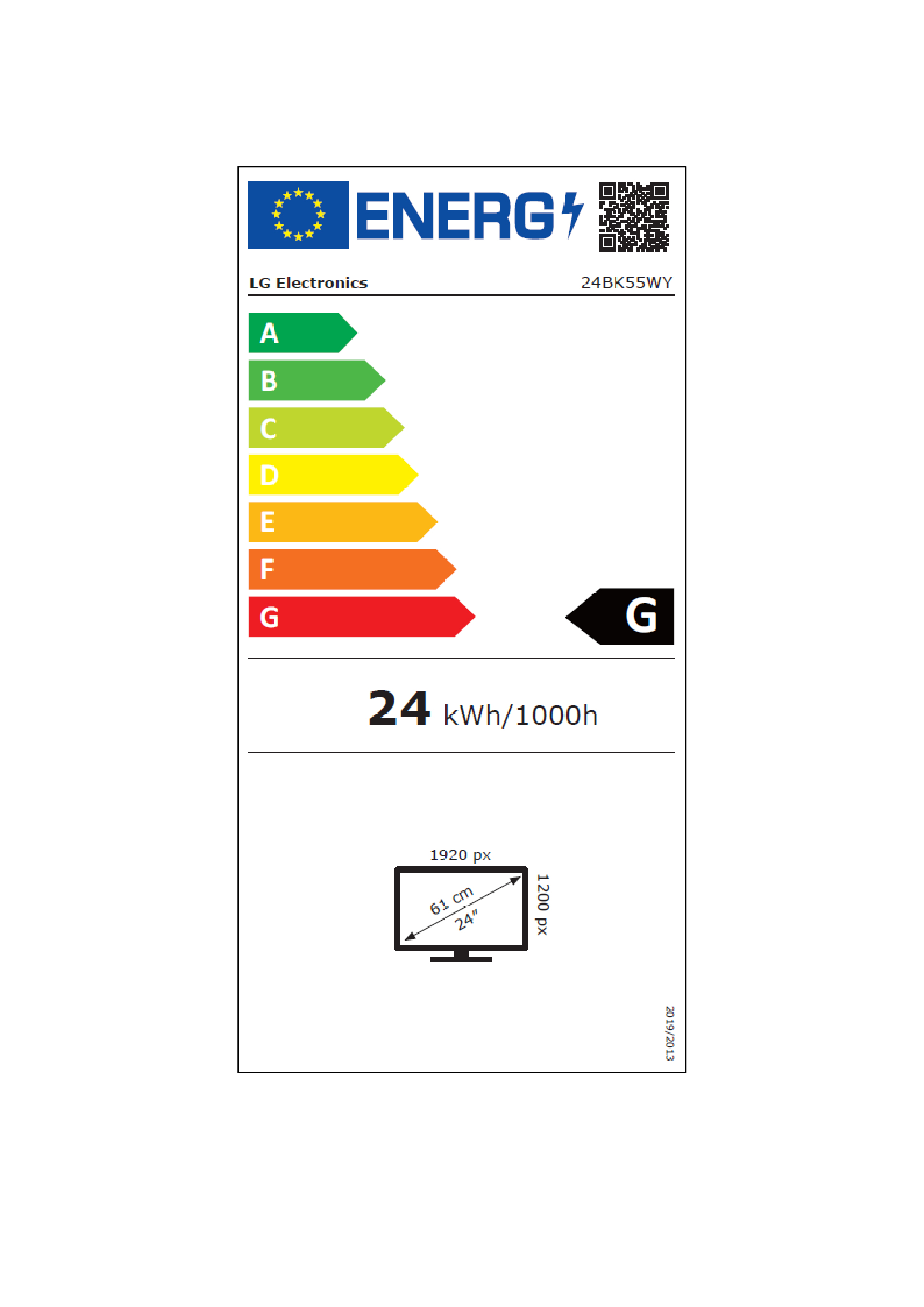 class energitique