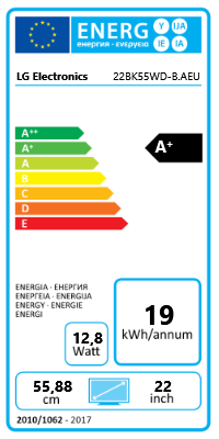 class energitique
