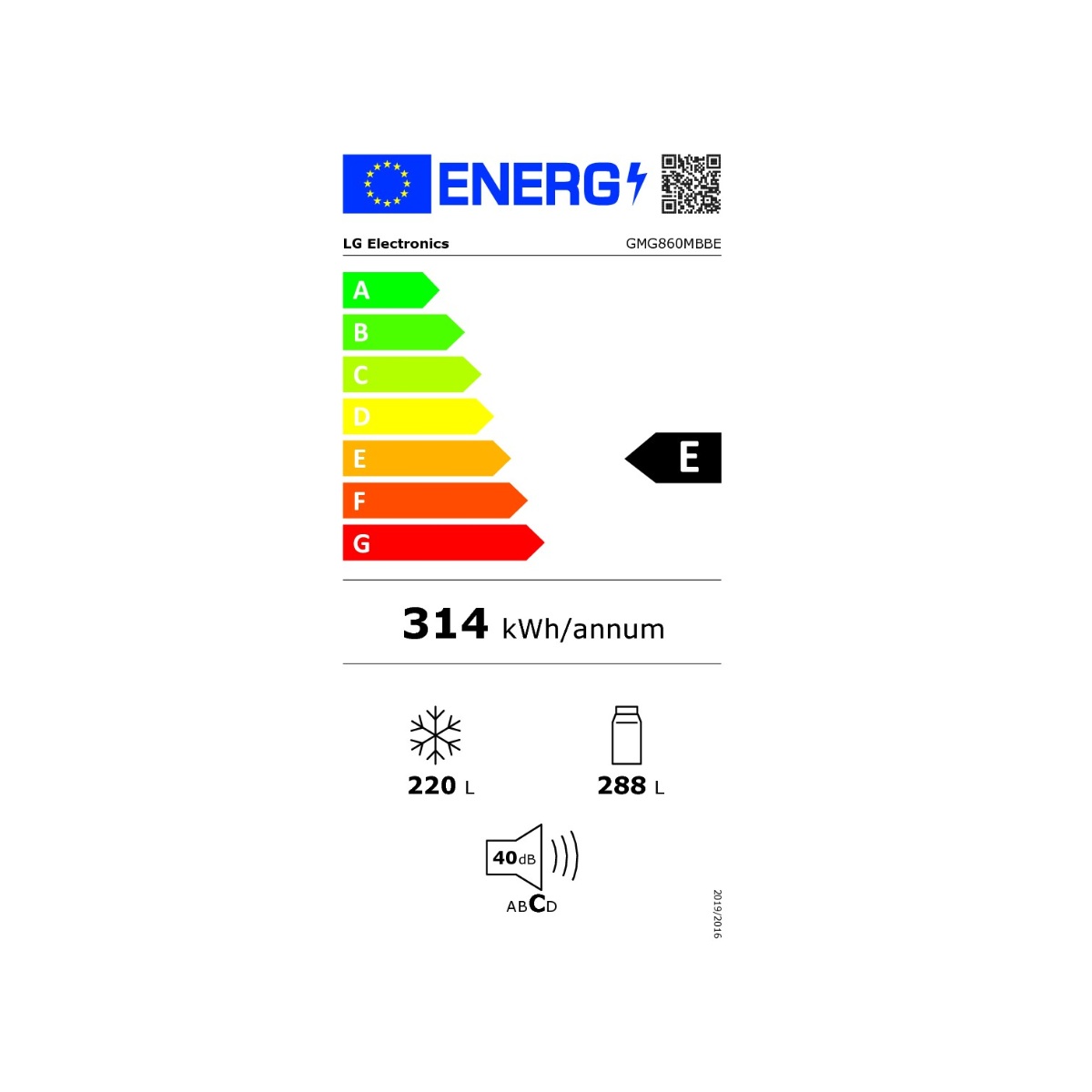 class energitique