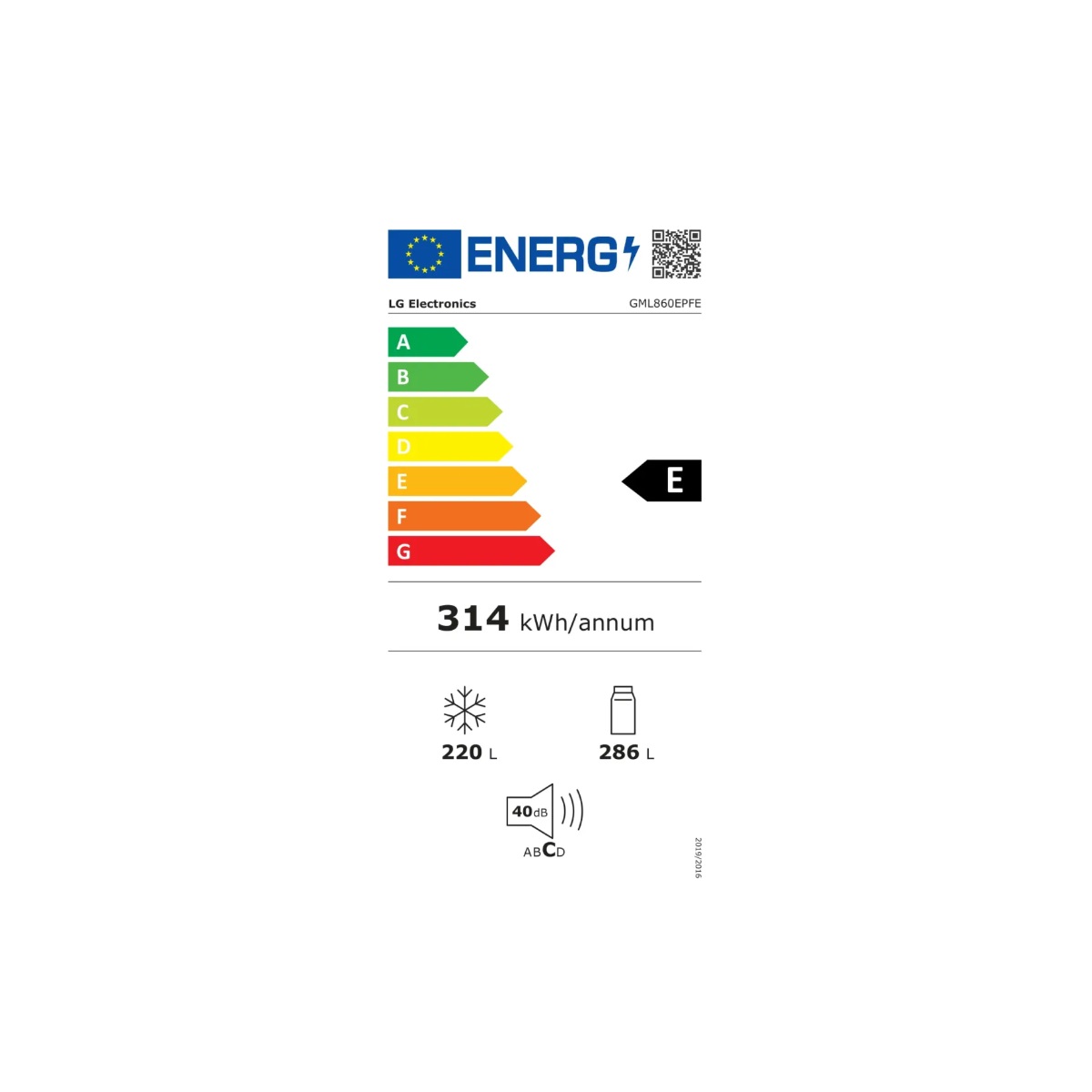 class energitique