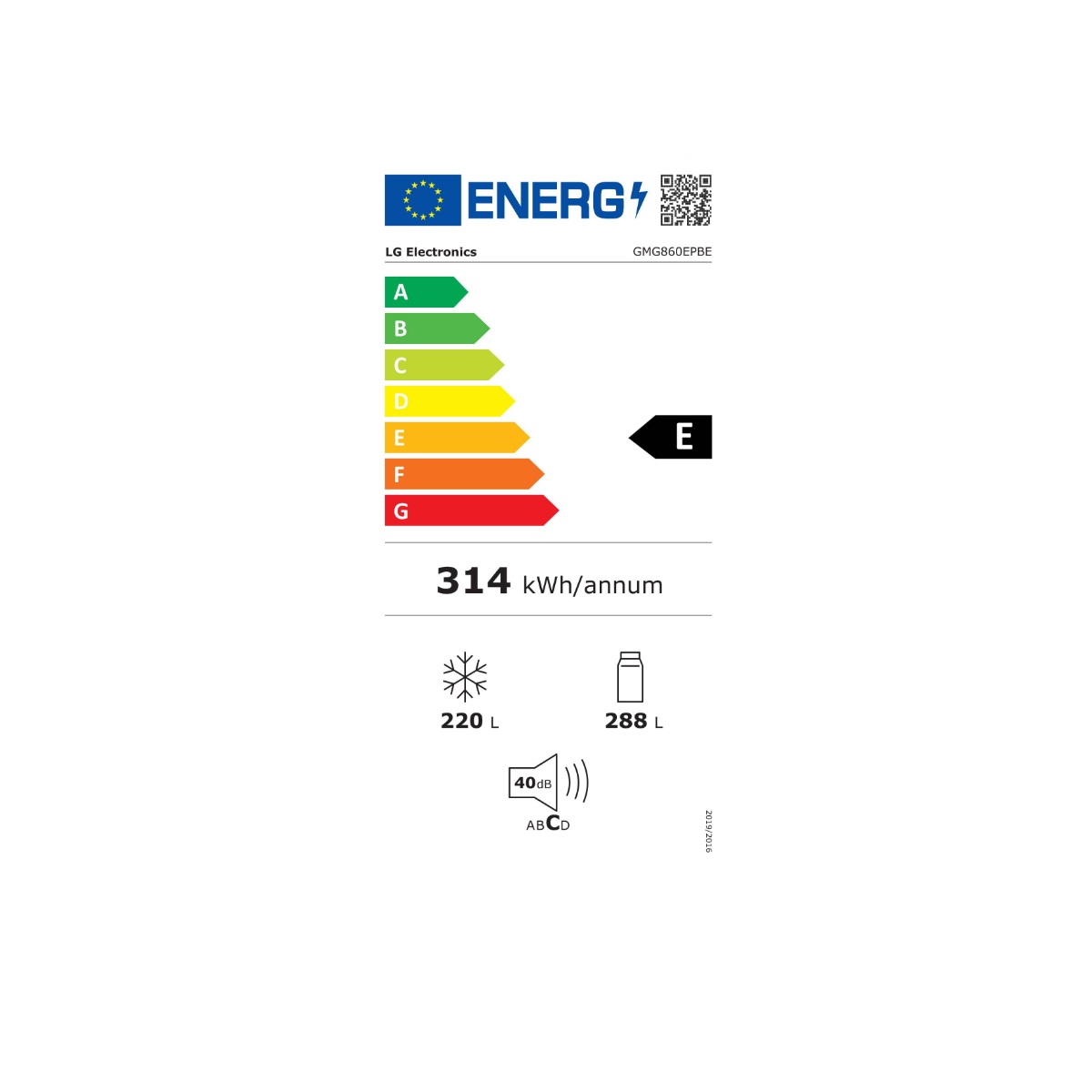 class energitique