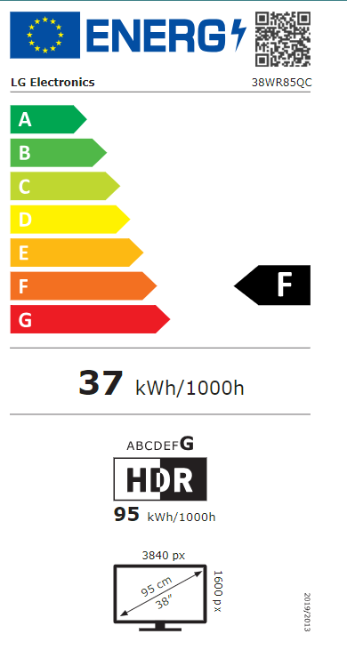 class energitique