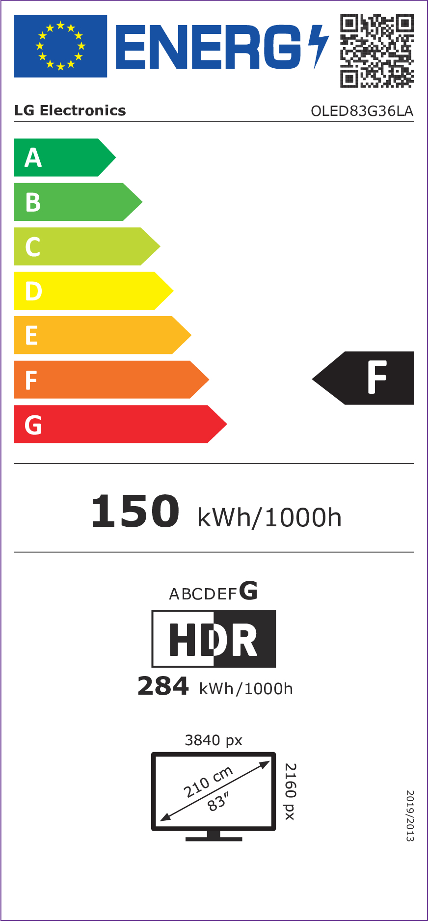 class energitique