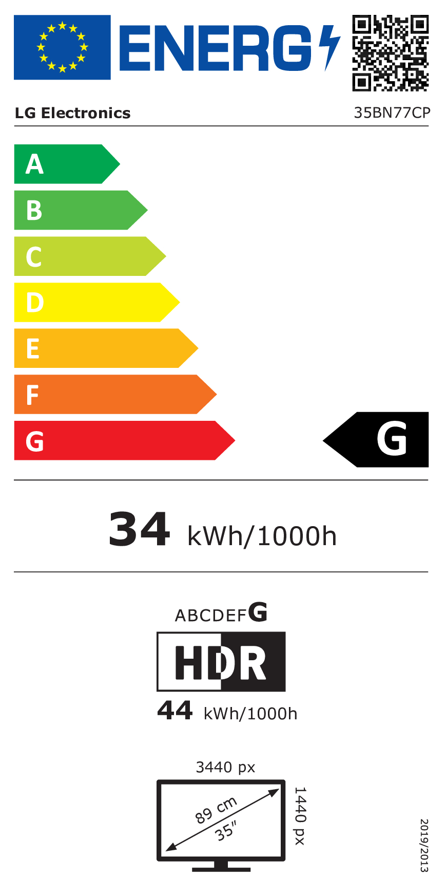 class energitique