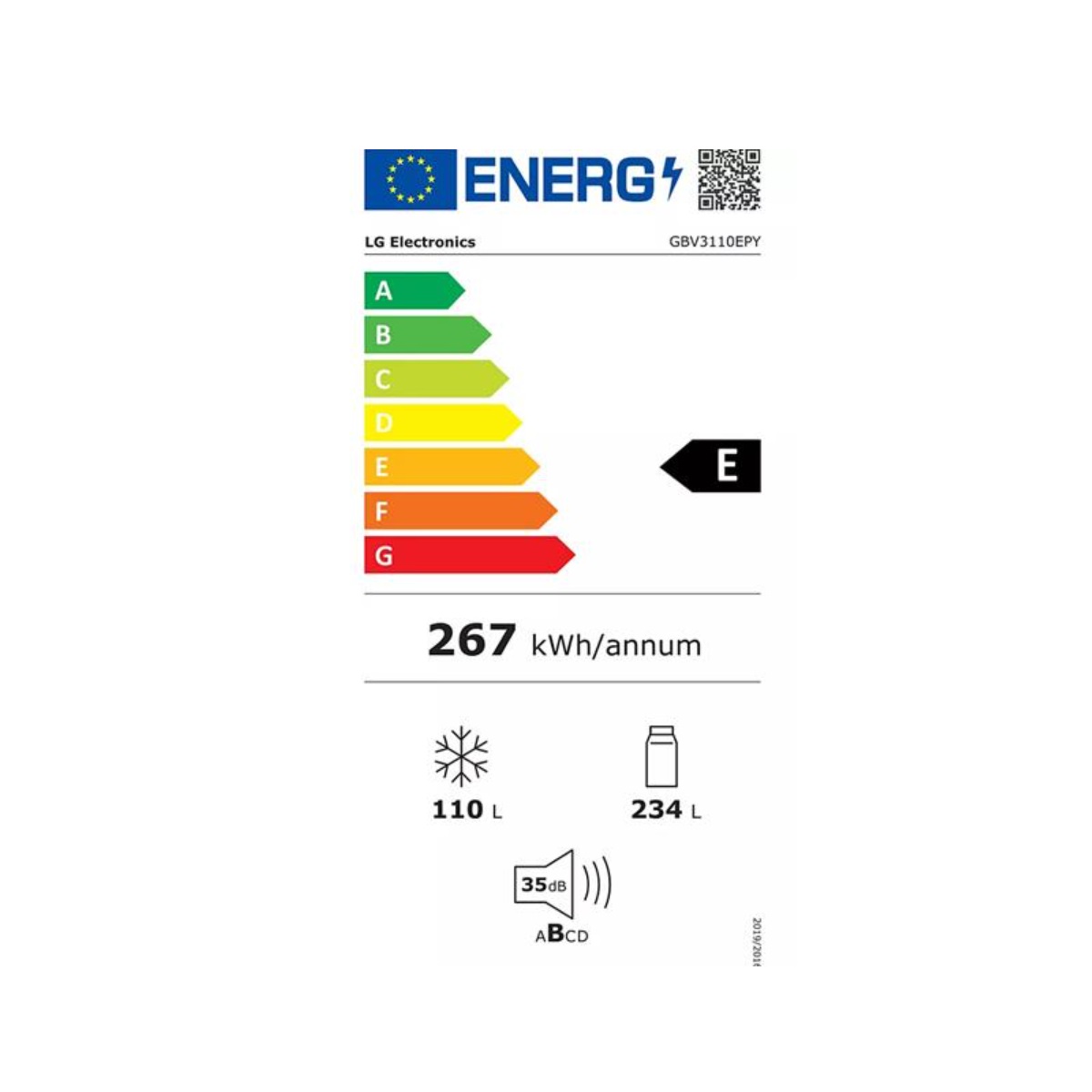 class energitique