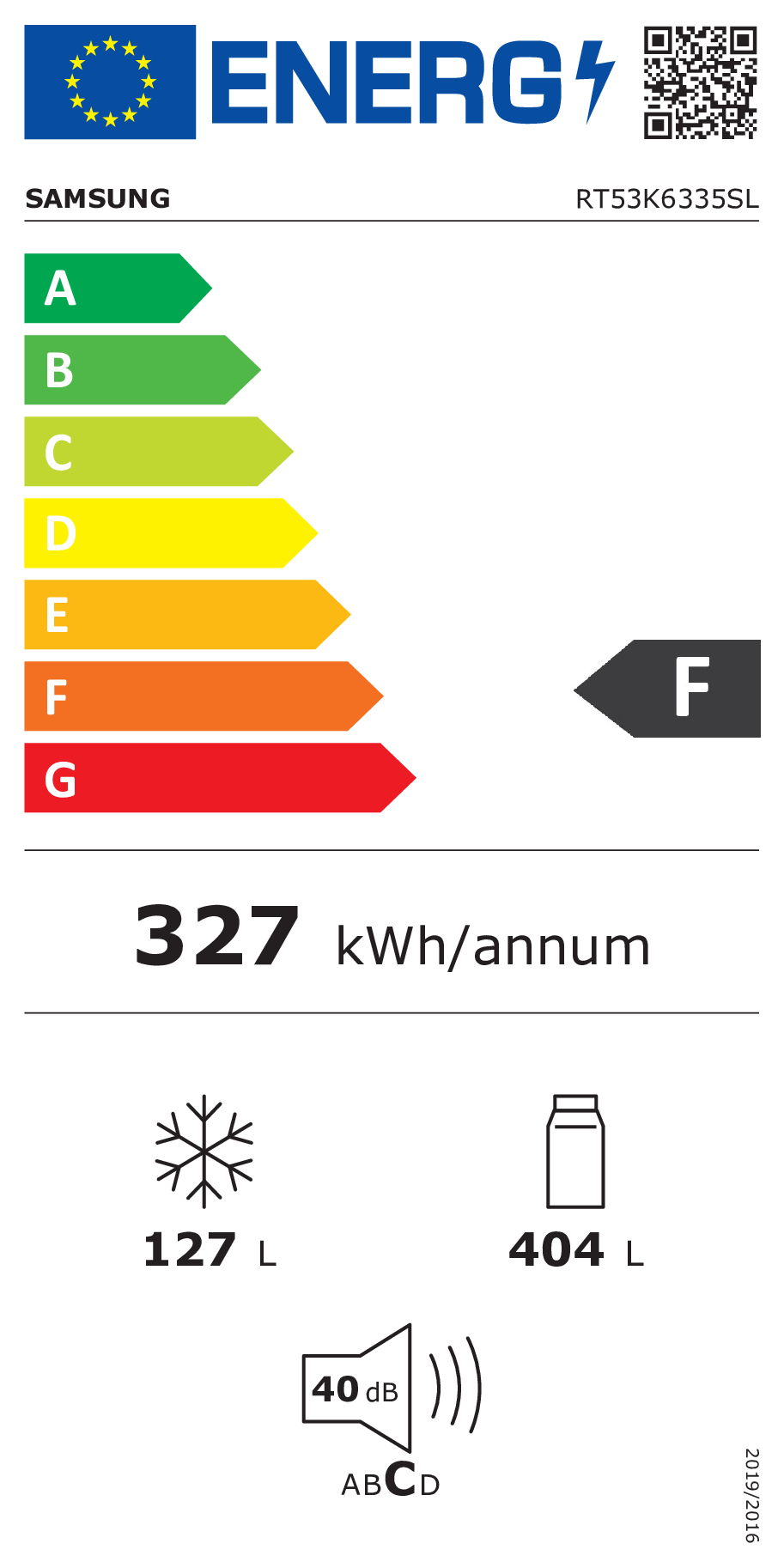 class energitique