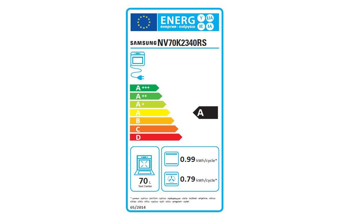 class energitique