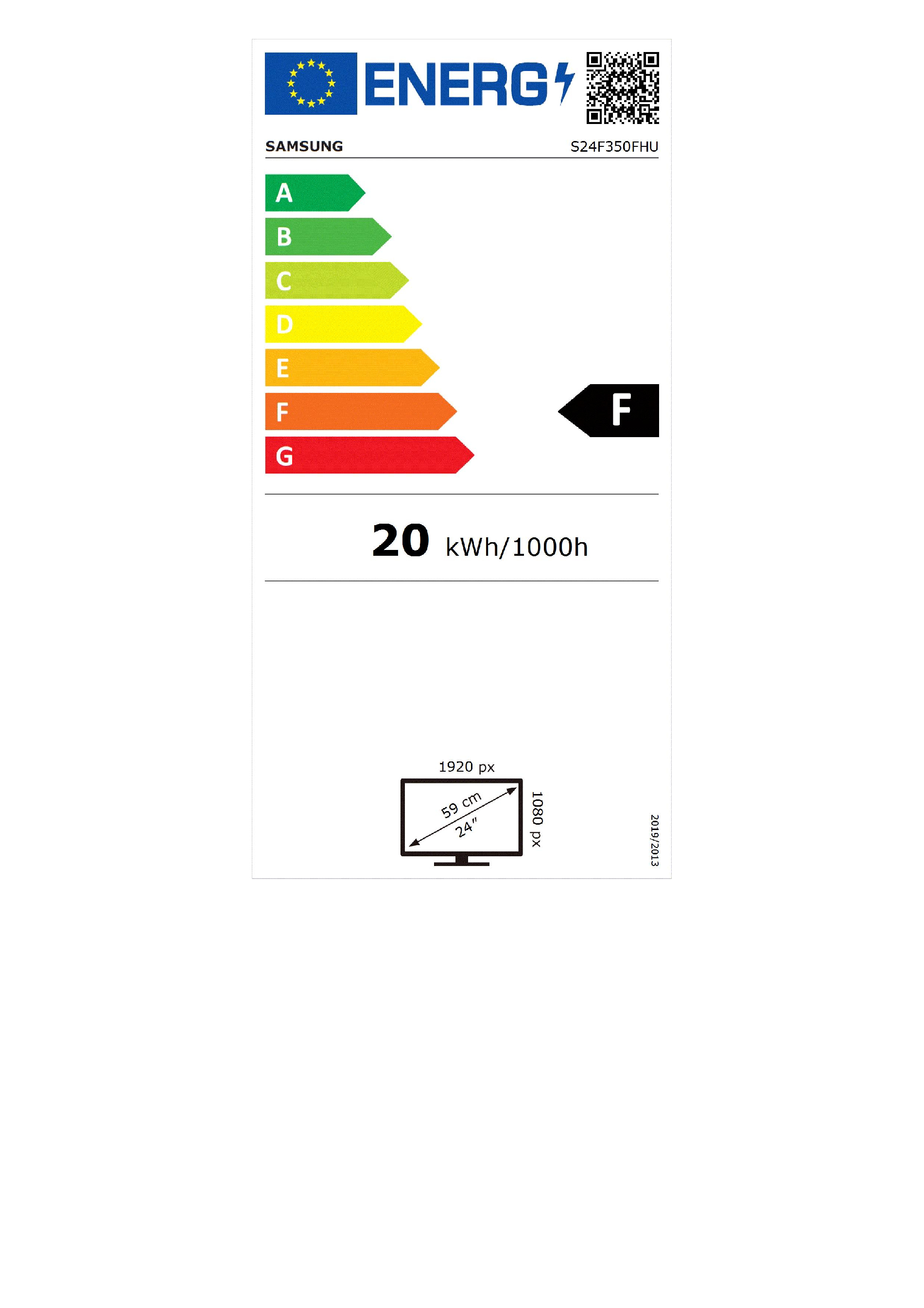 class energitique