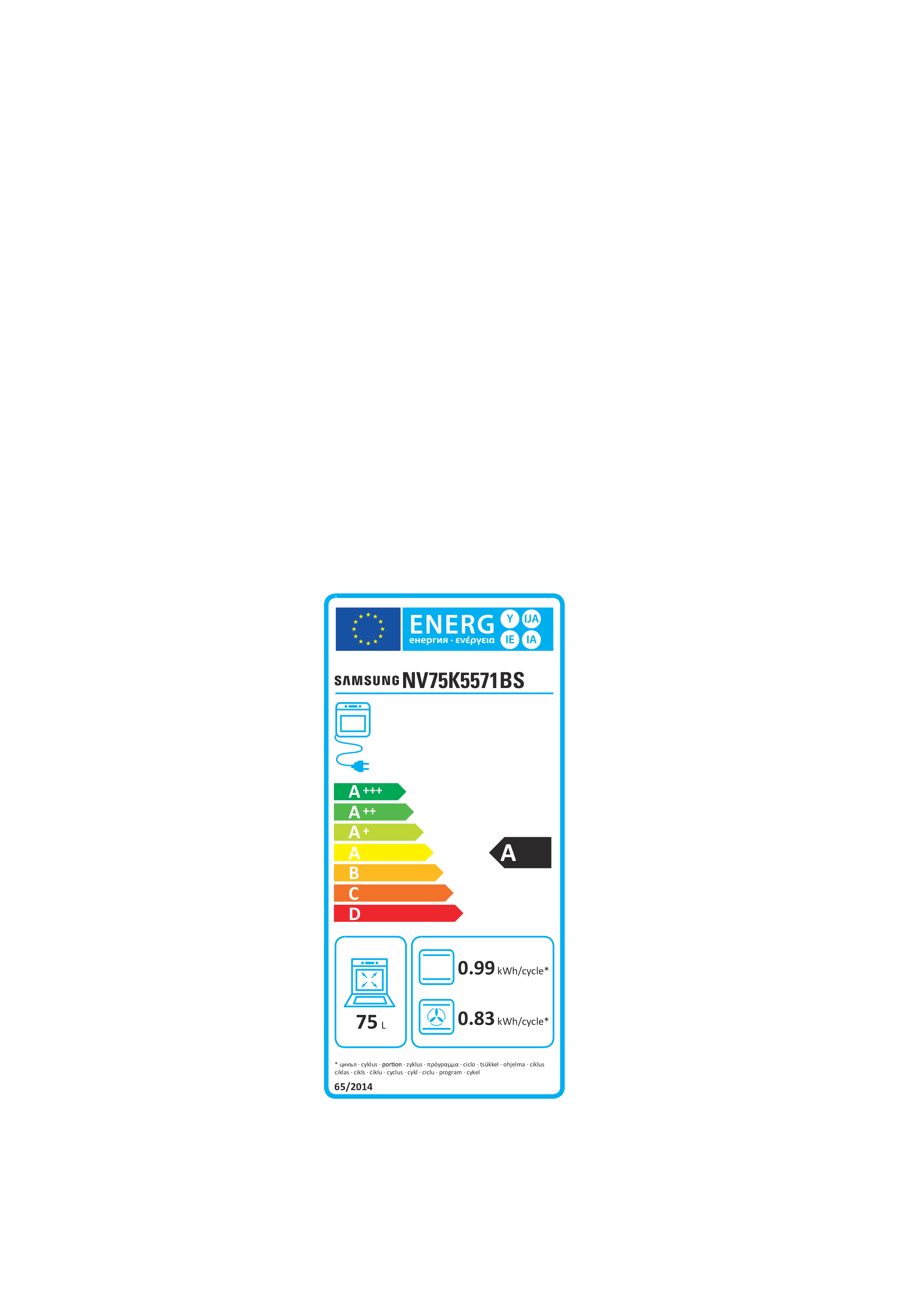 class energitique