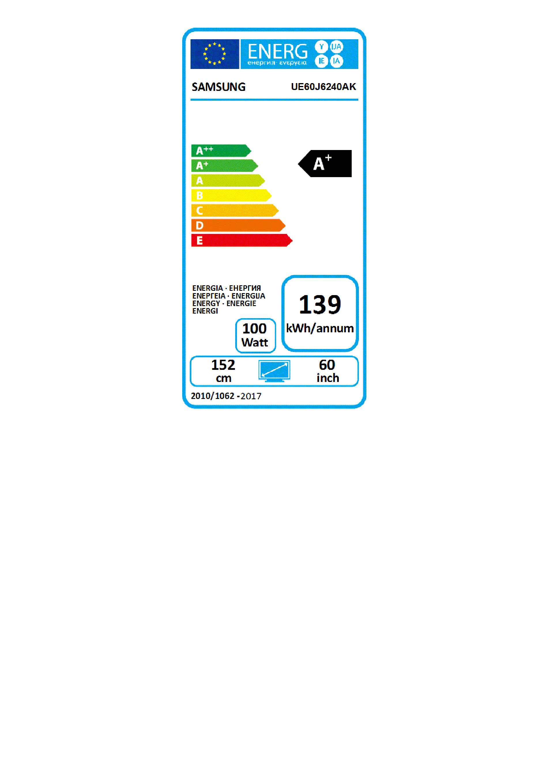 class energitique
