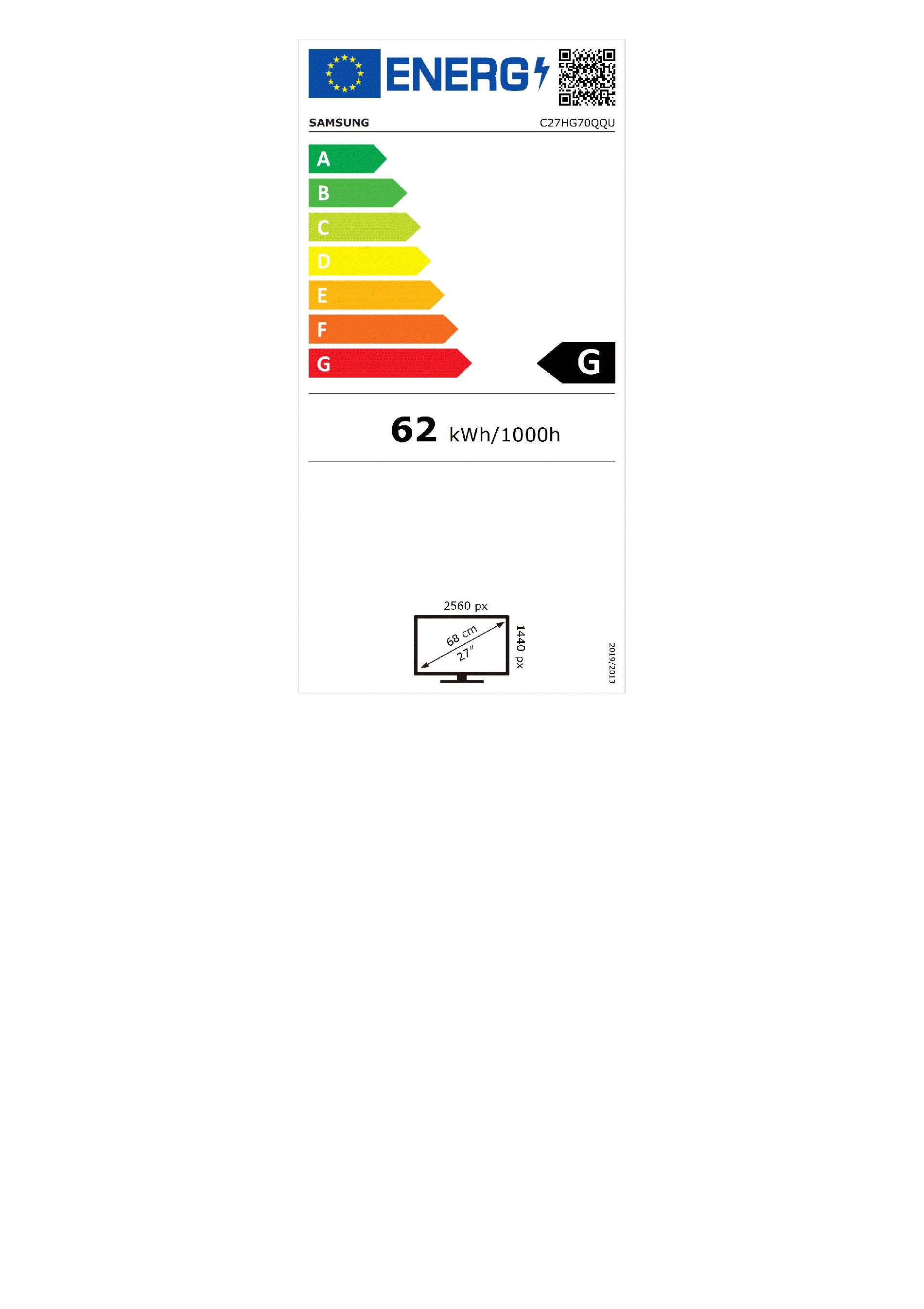 class energitique