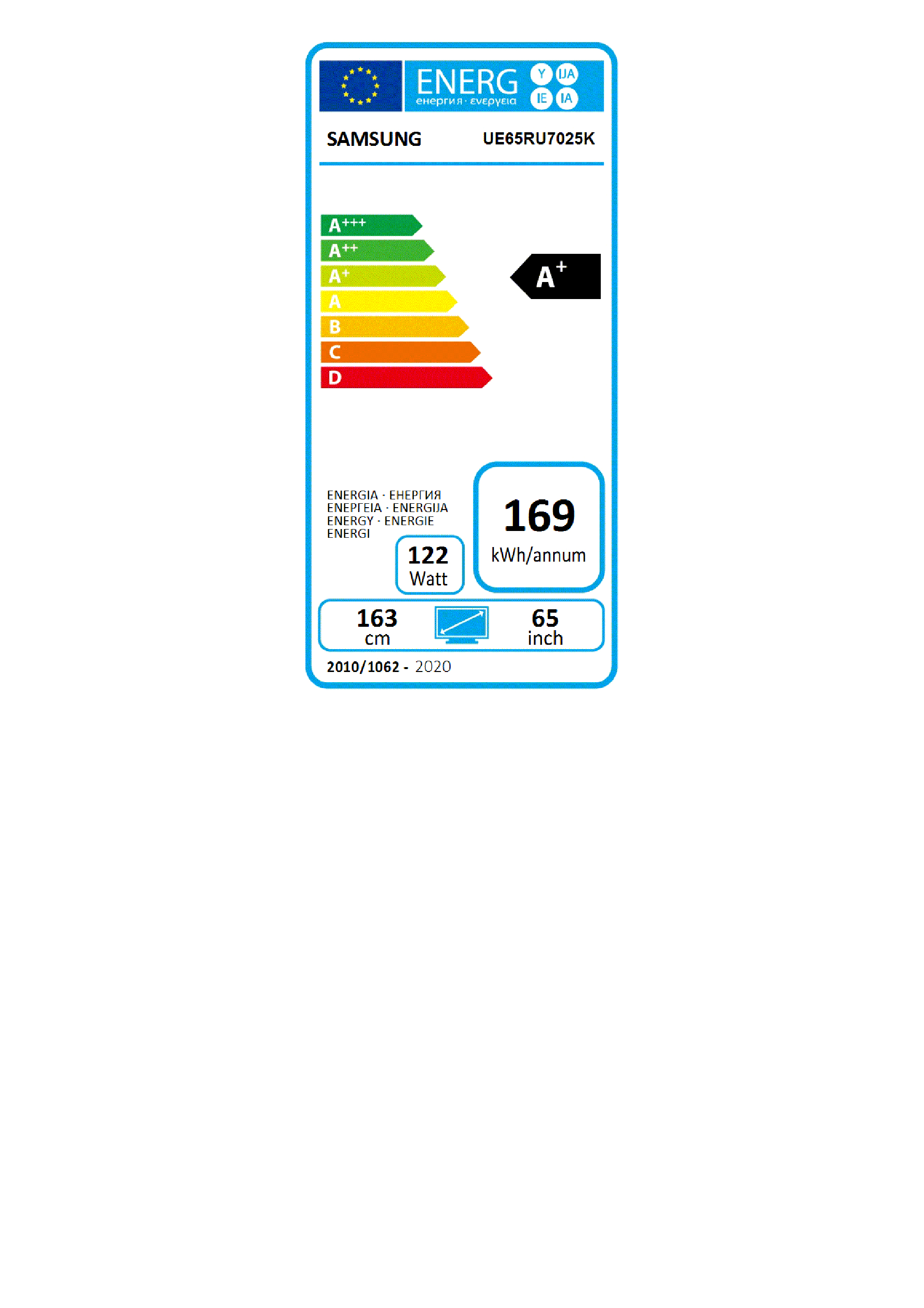class energitique