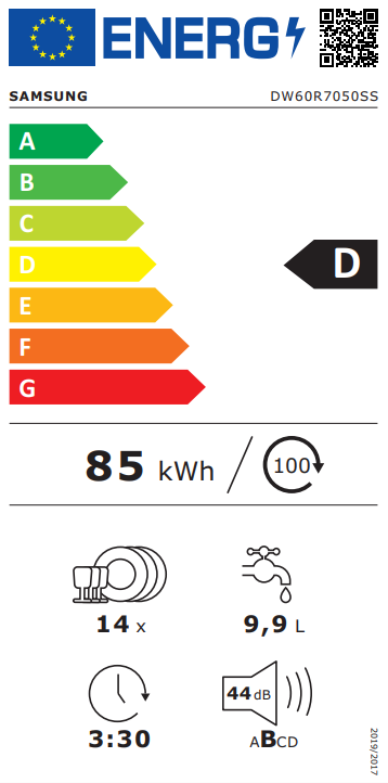 class energitique