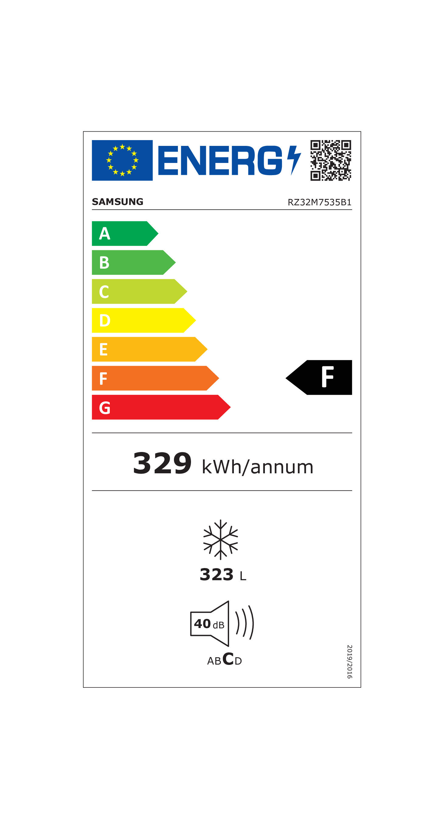 class energitique