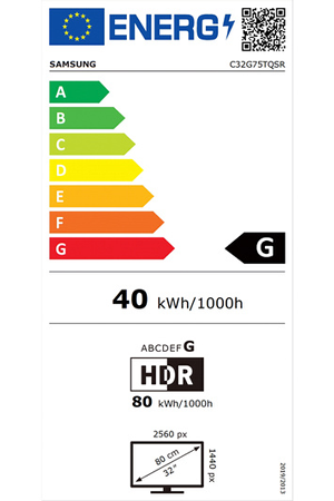class energitique