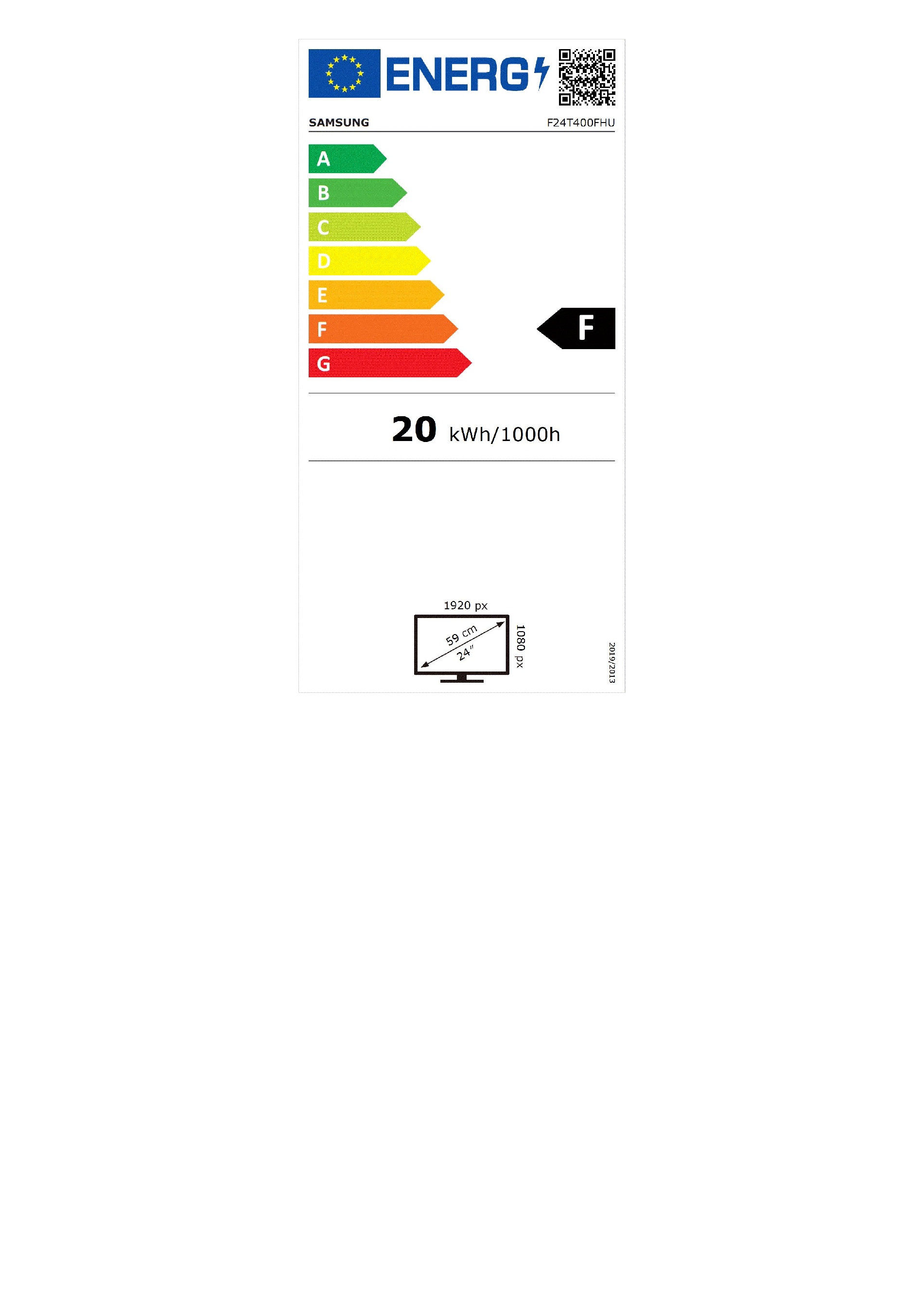 class energitique