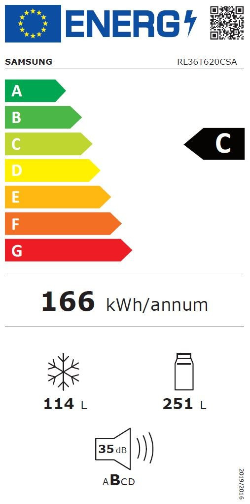 class energitique