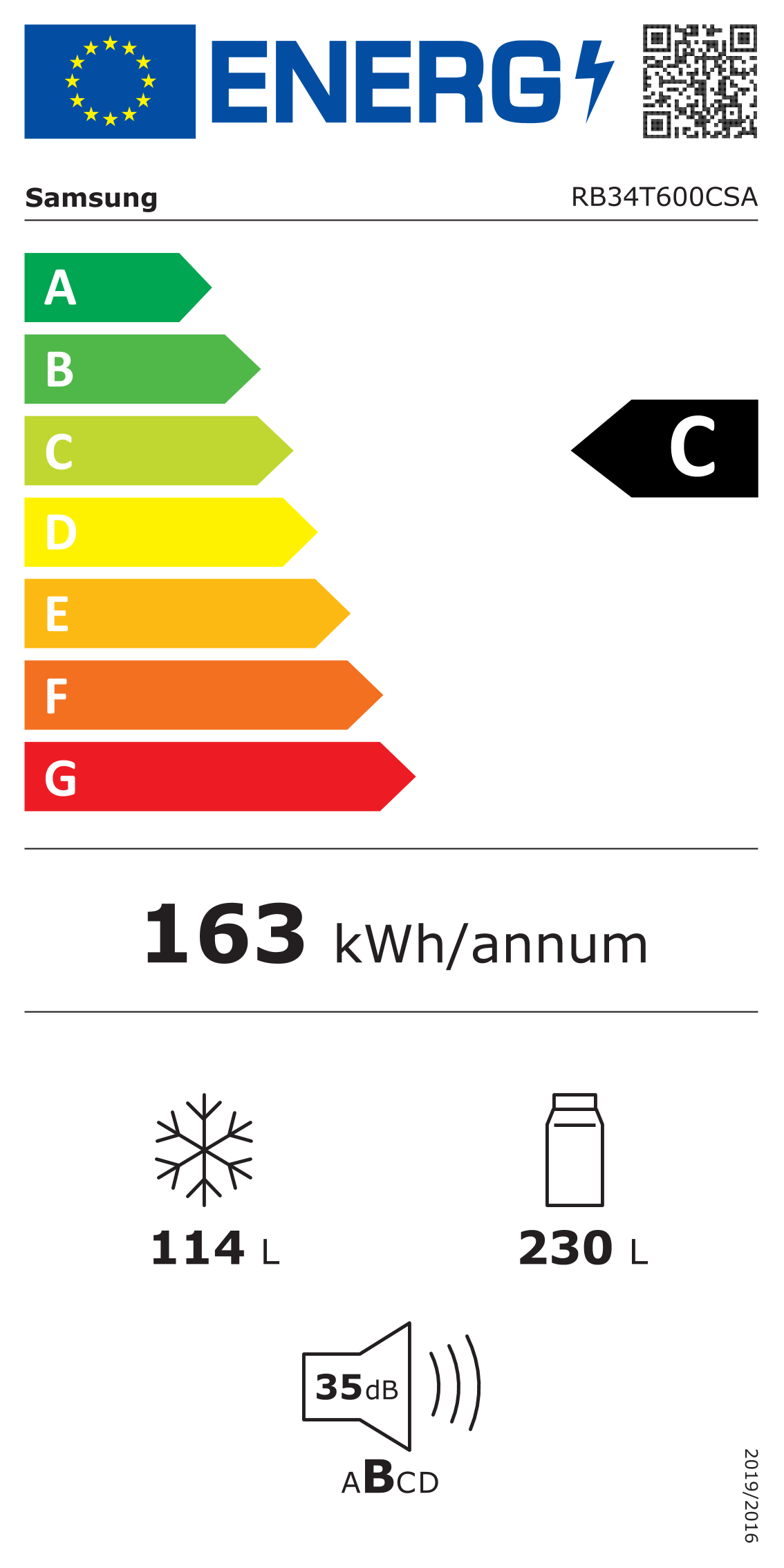 class energitique