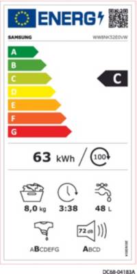 class energitique
