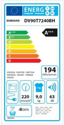 class energitique