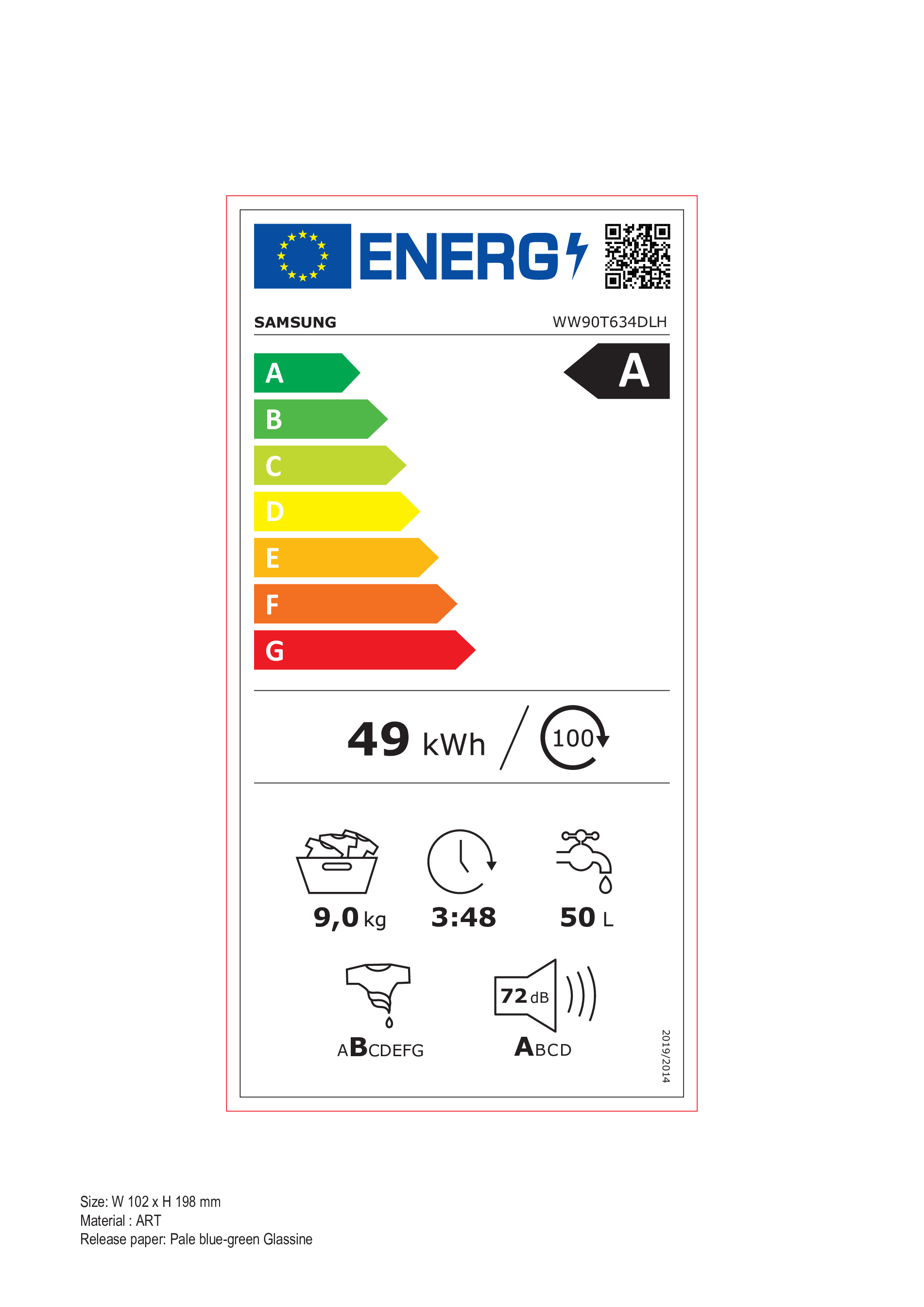 class energitique