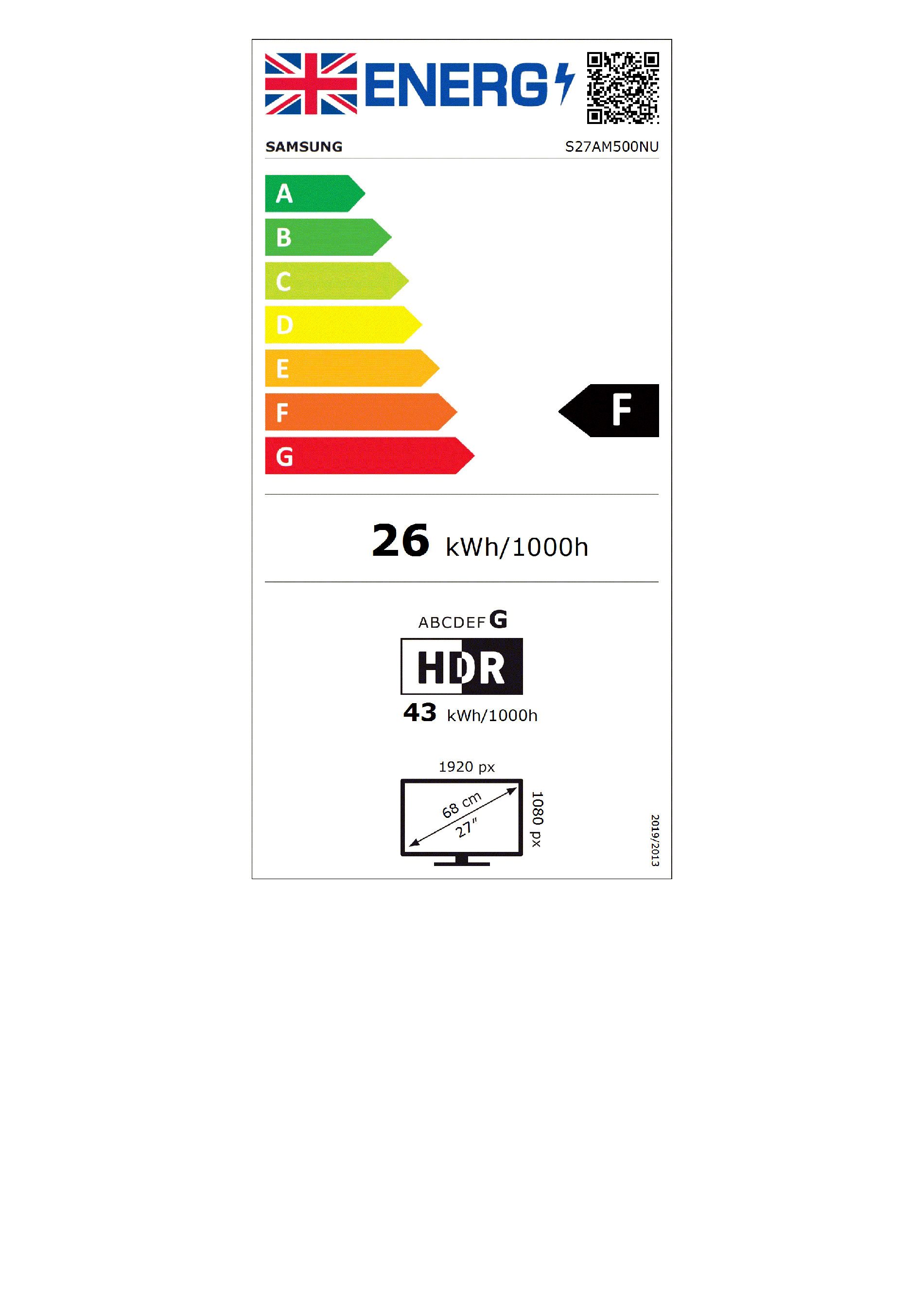 class energitique