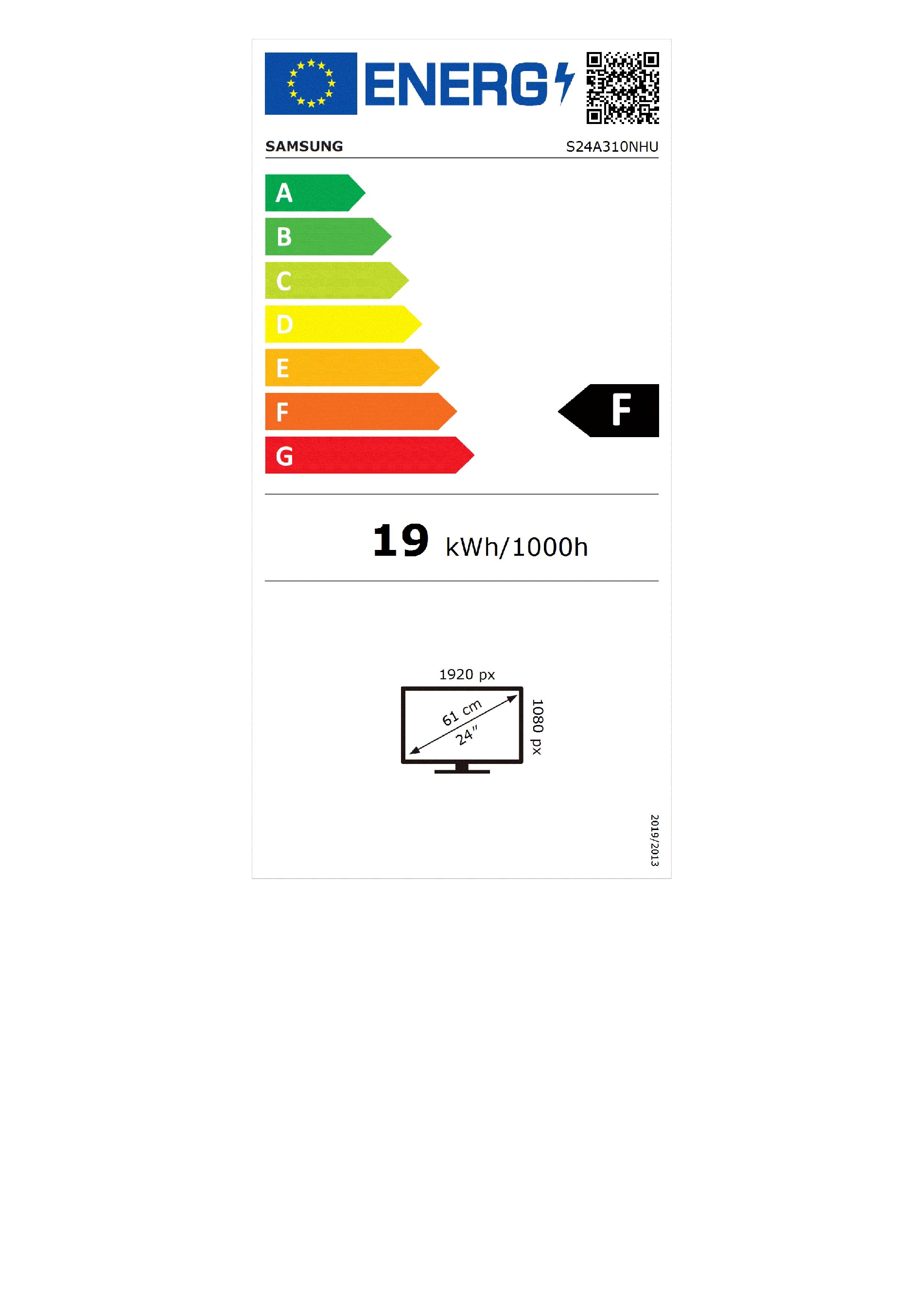 class energitique