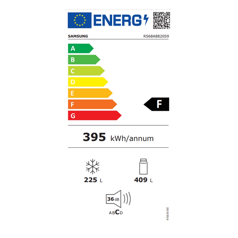 class energitique
