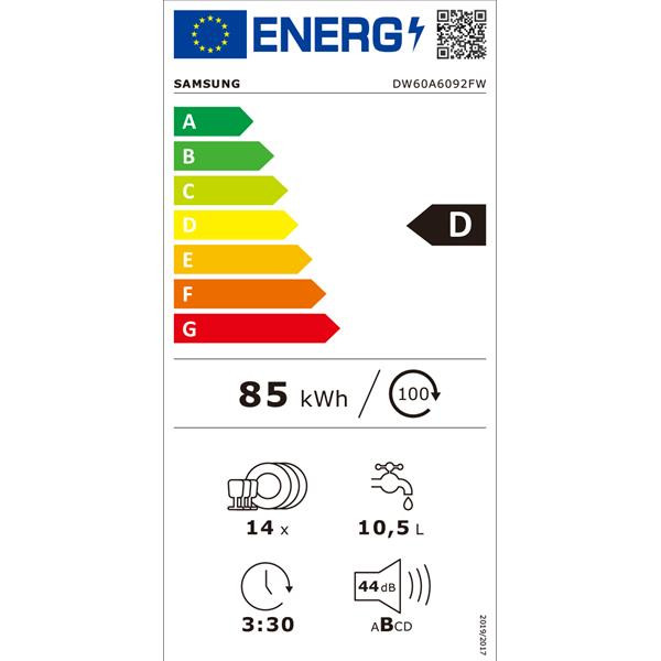 class energitique