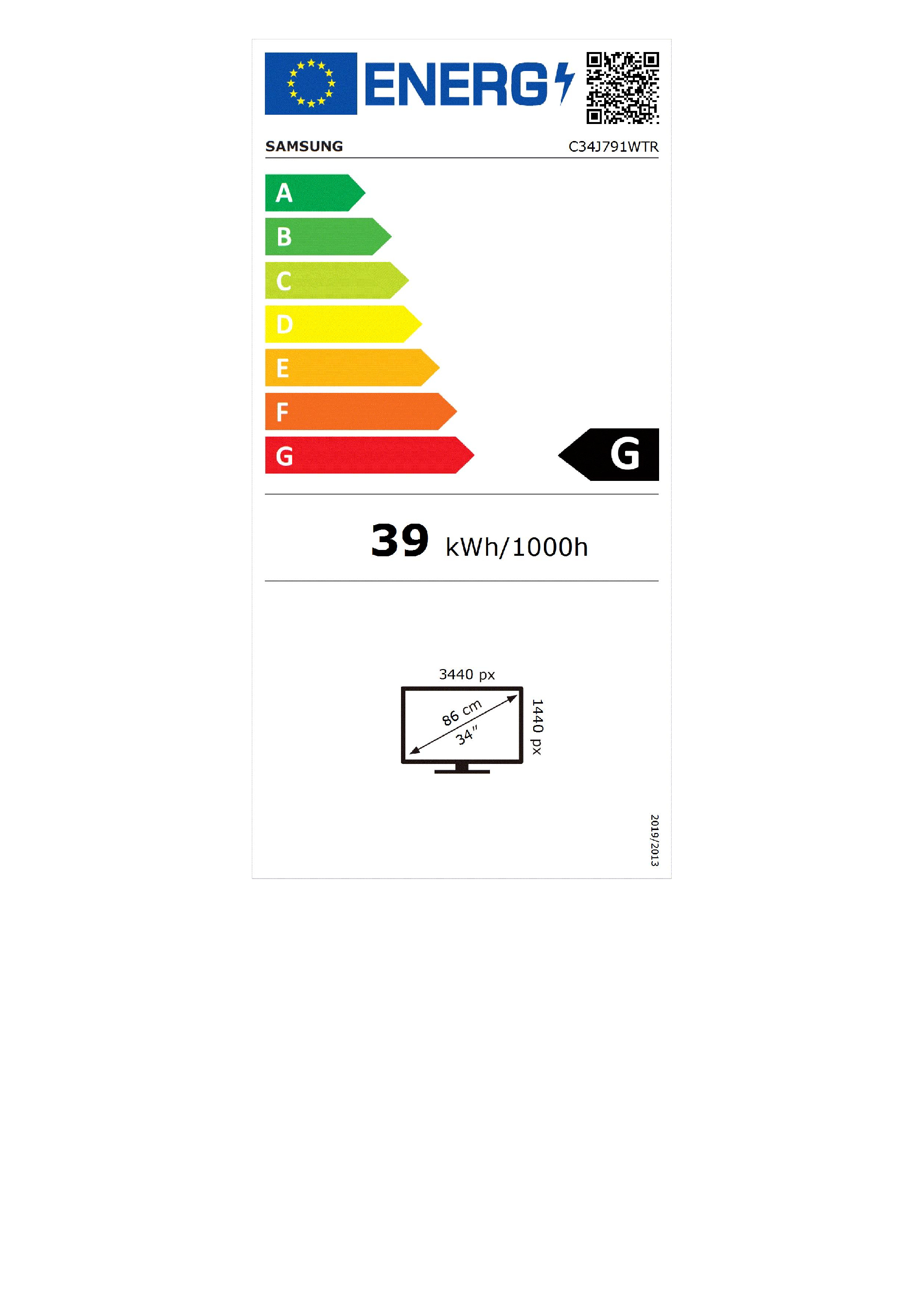 class energitique
