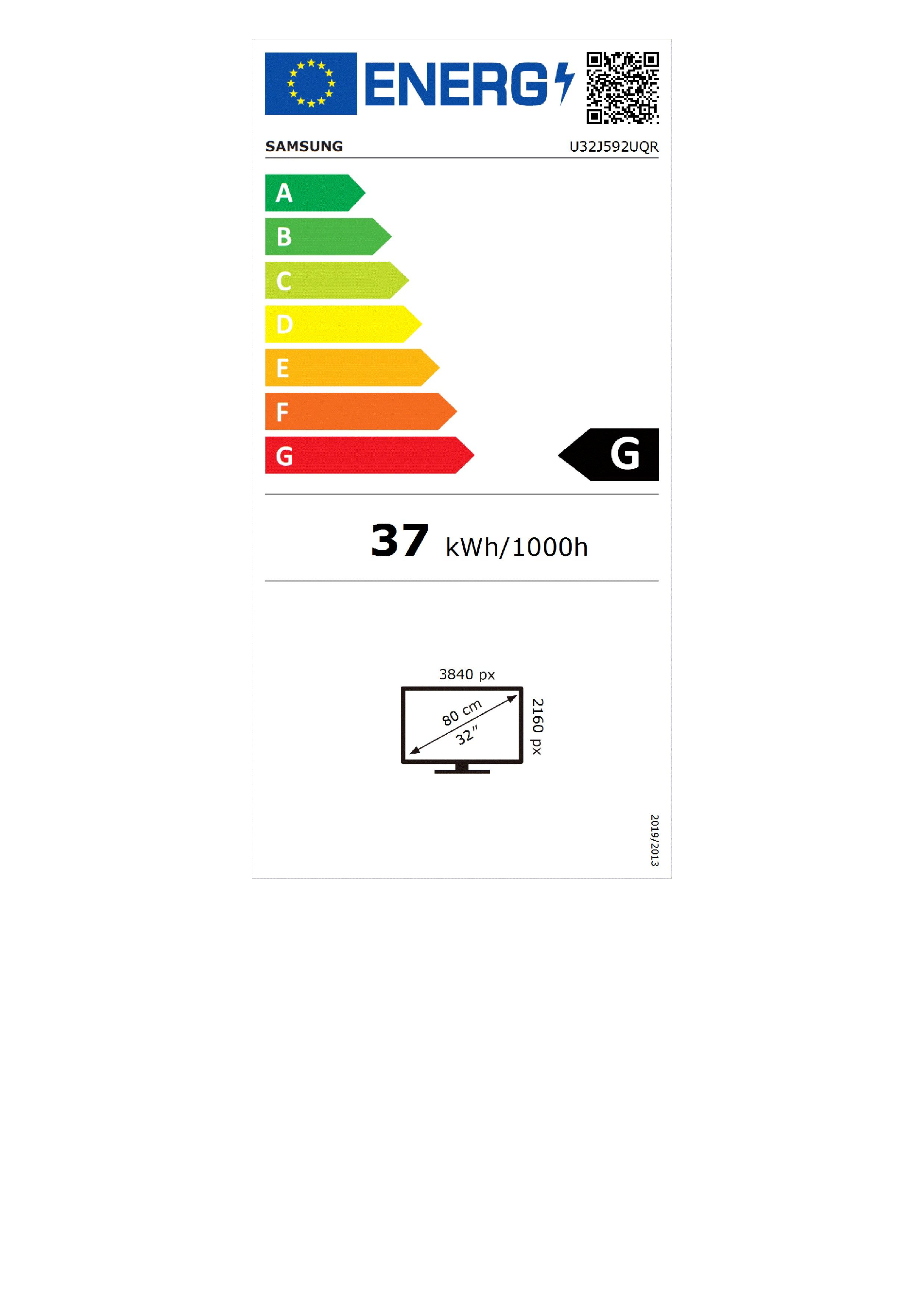 class energitique