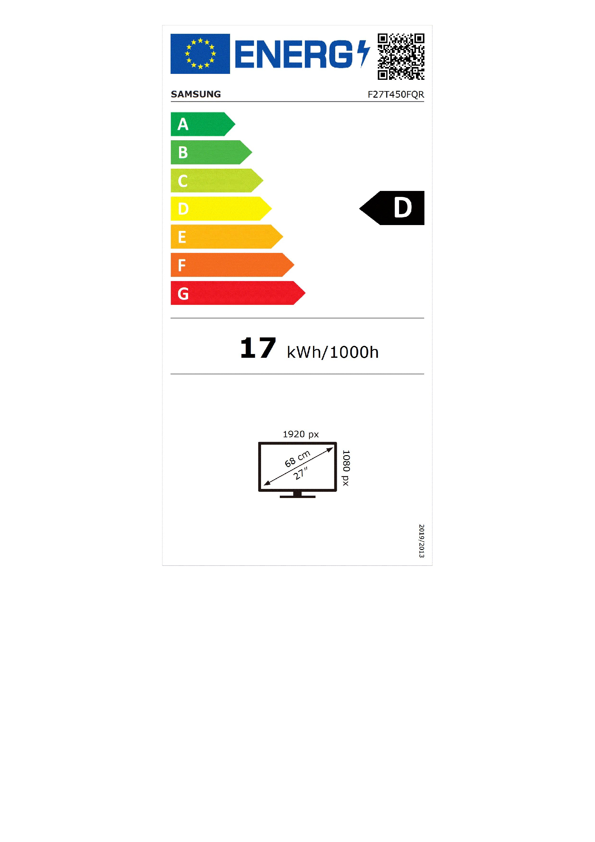 class energitique