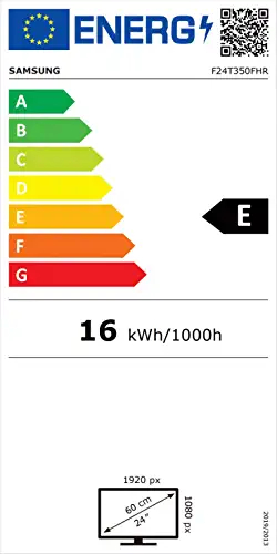 class energitique