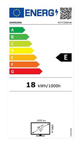 class energitique