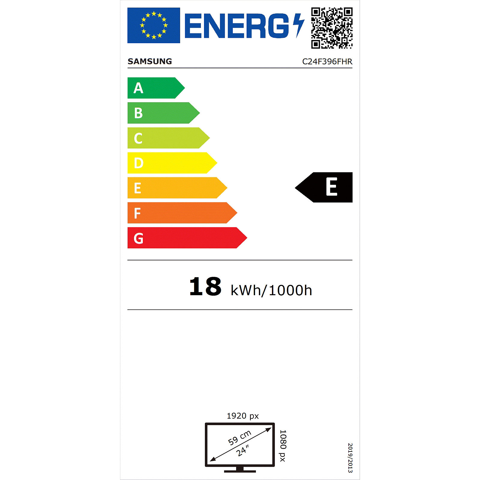 class energitique