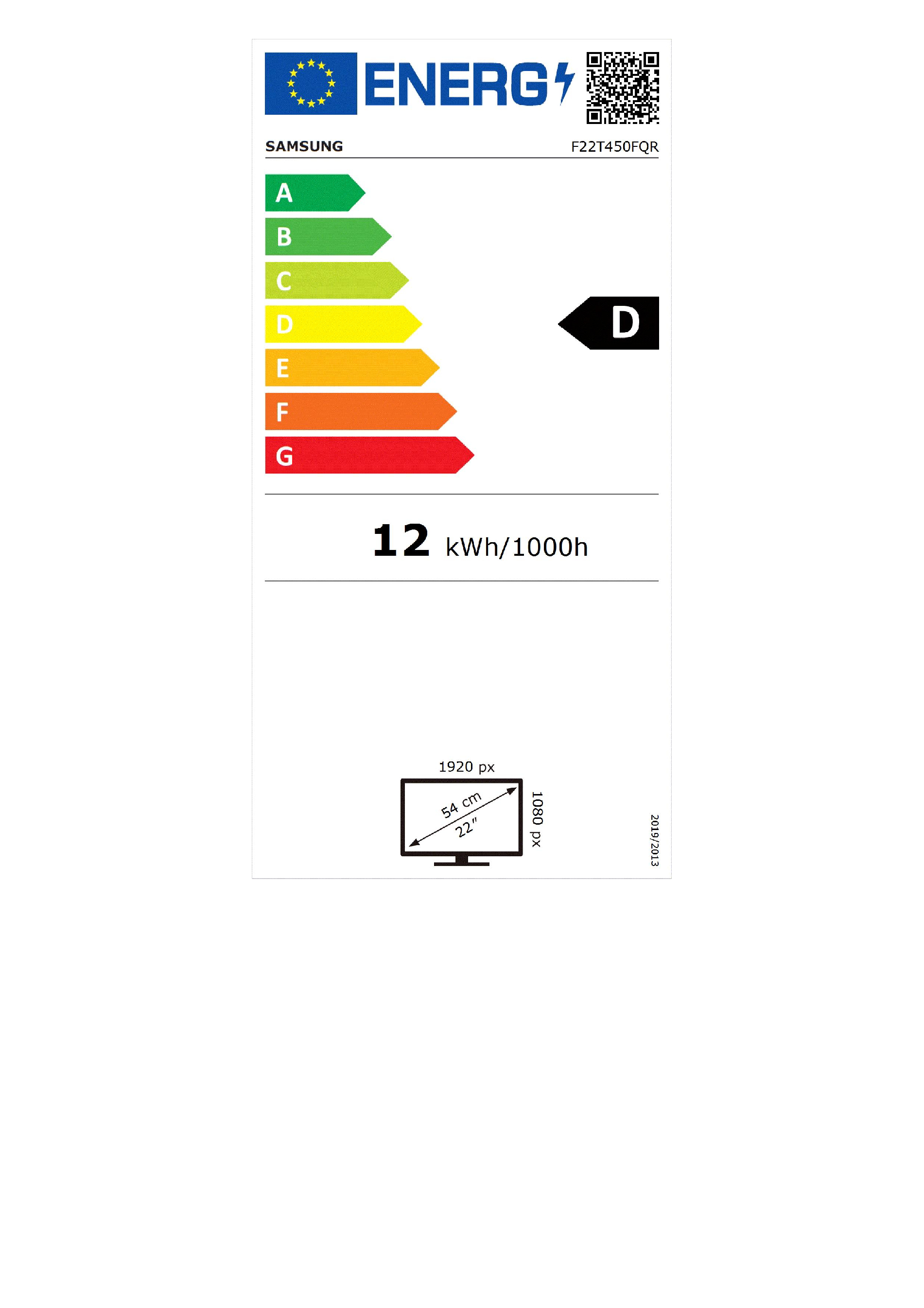 class energitique
