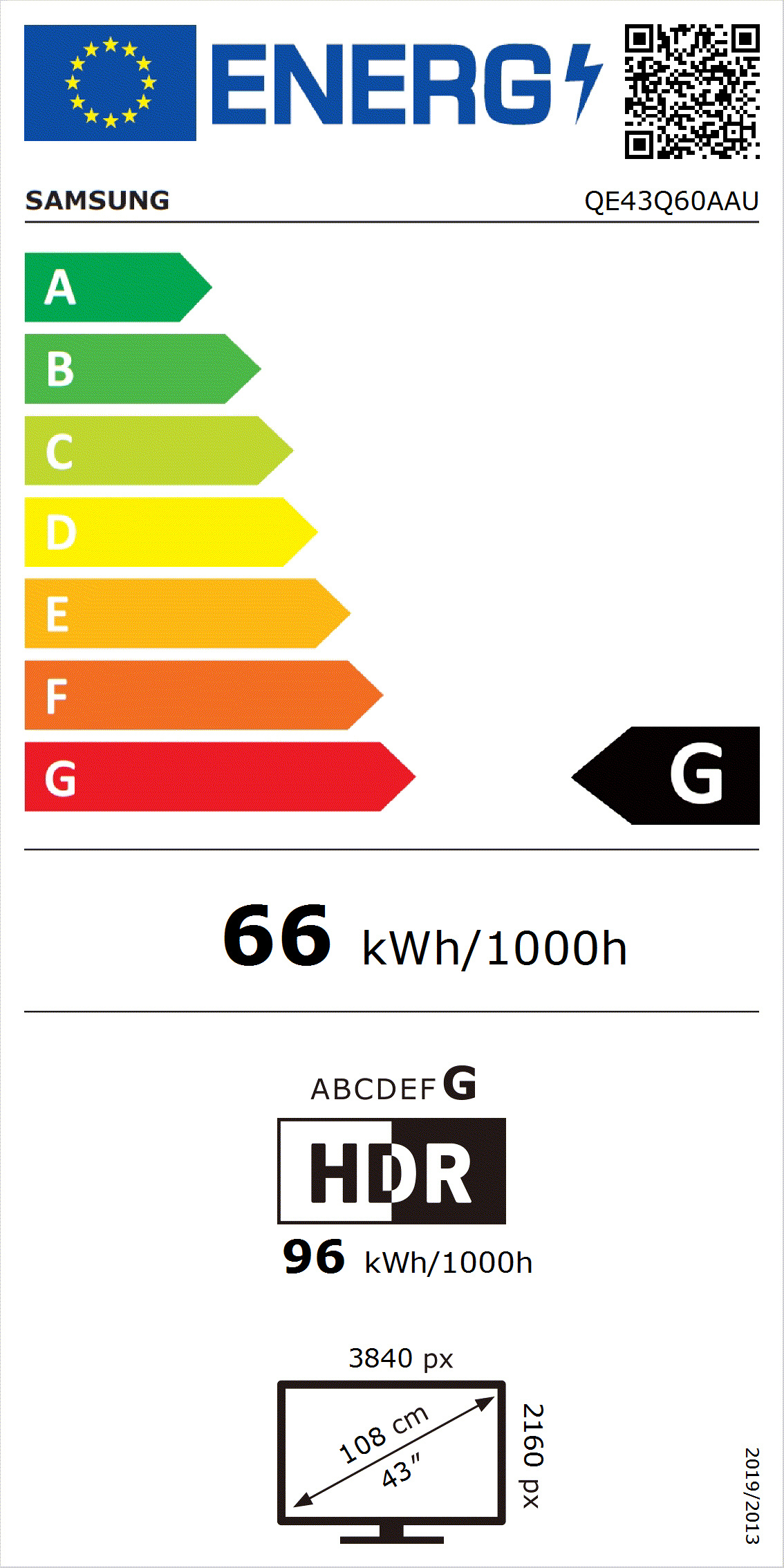 class energitique