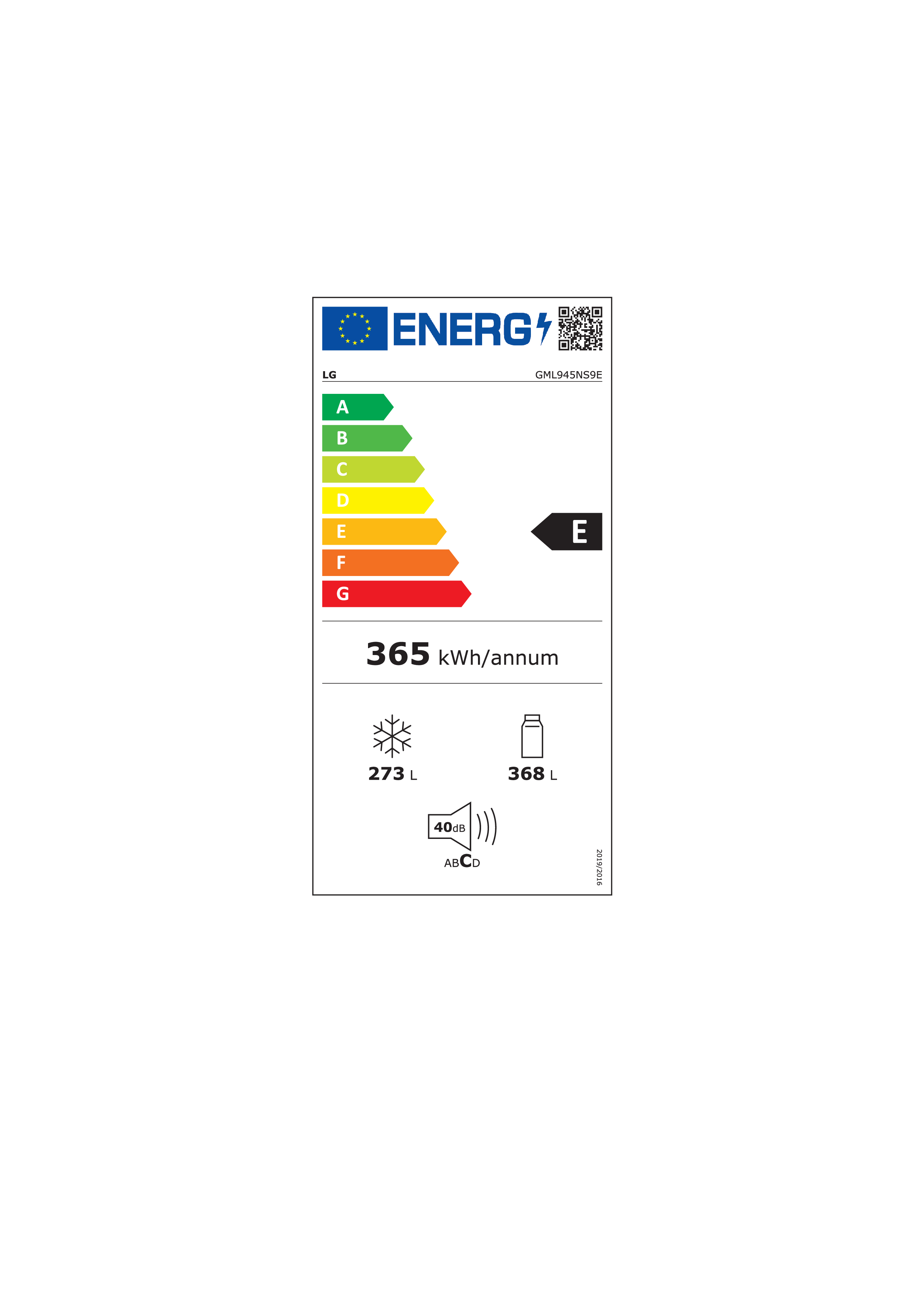 class energitique
