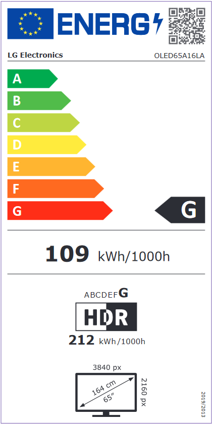 class energitique